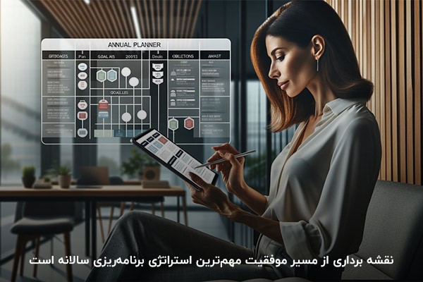 نقشه‌برداری؛ اصلی‌ترین استراتژی هدف گذاری سالانه